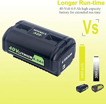 Ryobi 40V Lithium Battery 