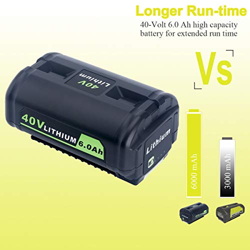 image for Lasica Replacement for Ryobi 40V 6.0Ah Battery Compatible with Ryobi 4