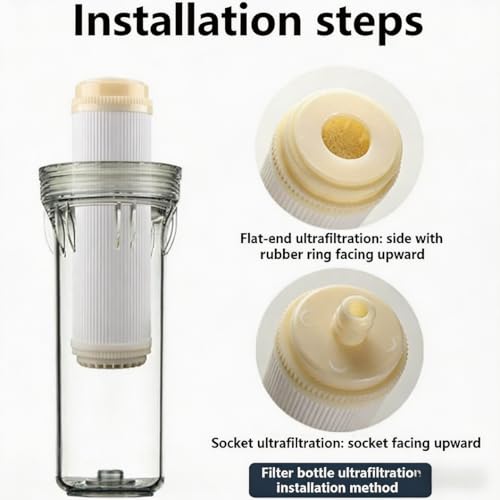 Membrane ultrafiltration 10in plat contre sédiments et chlore