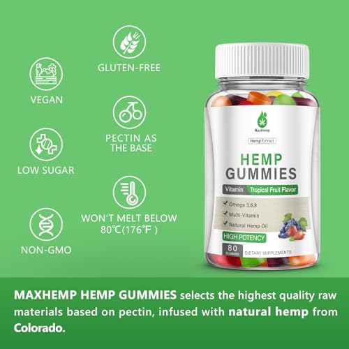 MaxHemp Advanced Hemp Gummies