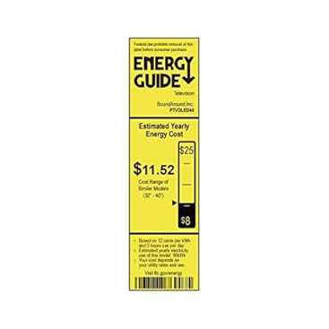 Energy Guide label for Pyle PTVDLED40 TV