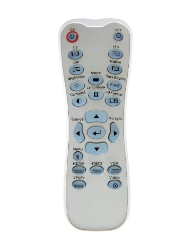 Optoma BR-3060B, Backlit Remote Control