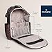 Itzy Ritzy Diaper Bag Backpack – Large Capacity Boss Plus Baby Backpack Diaper Bag Featuring 19 Pockets, Changing Pad, Stroller Clips, and Comfortable Straps – Leopard (Woven)