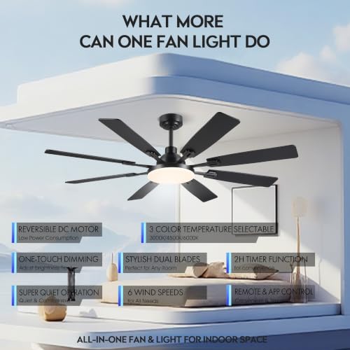 Image of JSAITEE 60In Ceiling Fans with Lights - Black Low Profile Fan Light with 8 Blades, 6 Wind Speeds Reversible, Dimmable, Modern Light Fixture for Indoor Living Room, Kitchen, Coverd Patios