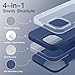 JETech Silicone Case for iPhone 13 6.1-Inch, Silky-Soft Touch Full-Body Protective Phone Case, Shockproof Cover with Microfiber Lining (Cobalt Blue)