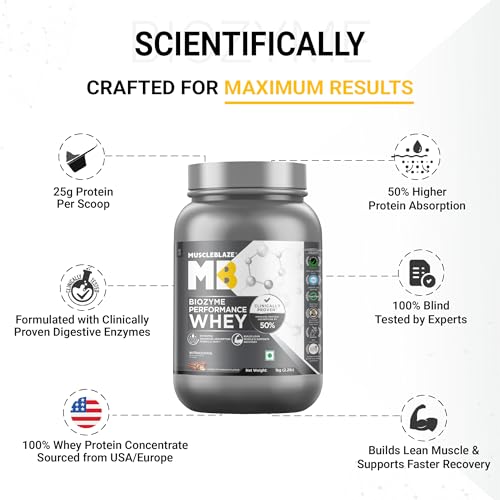 MuscleBlaze Biozyme Performance Whey Protein