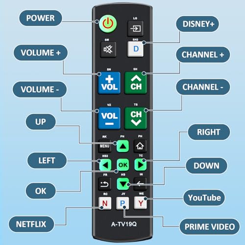 Image of Universal Big Button TV Remote Replacement, Compatible with All Samsung /VIZIO /LG /Sony /Philips Smart TVs and More