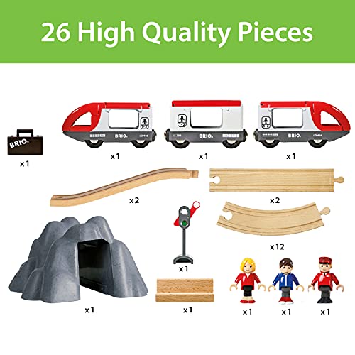 BRIO World 33773 Eisenbahn Starter Set A – Die perfekte erste Holzeisenbahn mit Tunnel und Figuren… – Bild 4