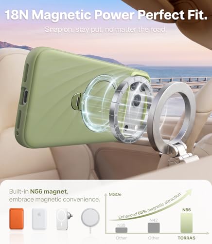 Image of TORRAS Q3 Wind for iPhone 17 Pro Case Silicone, 360 Magnetic Stand, Fit for MagSafe, Camera Control, Safe Soft Elegant Phone Case for iPhone 17 Pro 6.3'', Sage Green