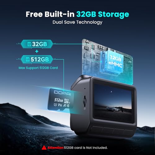 كاميرا تابلوه أمامية وخلفية 4K دي دي بي إيه اي/ كاميرا كاميرات أمامية 2160 بكسل × 1080 بكسل للسيارات، حتى 15 ميجابايت بالثانية/ 5 جيجاهيرتز، واي فاي 6 مع ذاكرة eMMC 32 جيجابايت، نظام تحديد المواقع GPS