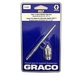 Graco