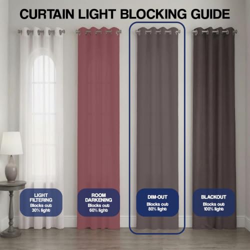 Image of Urban Space Blackout Curtains for Window 5 Feet Set of 3, Room Darkening Curtains with Eyelets &Tiebacks, 3 Piece Window Curtains Set for Bedroom, Living Room, Home Decor (Cloud Voyage, Blue- 5 feet)