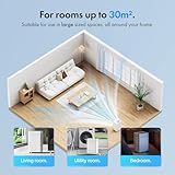 VonHaus Dehumidifier 20L/Day, 4.5L Water Tank – Moisture Extraction Machine For Damp, Condensation, Laundry/Clothes Drying, Prevents Mould & Smells – For Home, Bedroom, Utility Room & More - Image 7