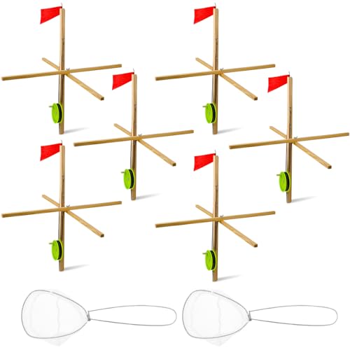 Most Wished For Items customers added to Wish Lists and