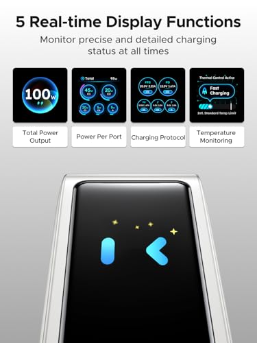 Image of UGREEN Nexode Pro 100W GaN USB C Charger, 5-Port Fast Type-C Wall Charger Block with Smart Display Compatible with MacBook Pro /Air, iPhone 17 /16 Series, Galaxy, iPad Pro, Steam Deck