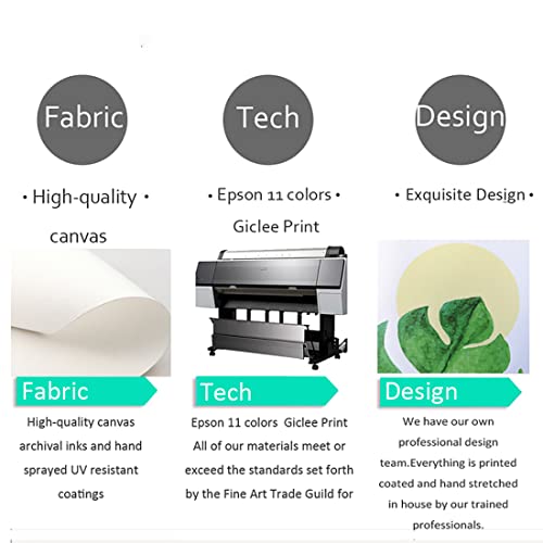 Offbe Movie Anime Poster Death Star Wall Art Canvas Print Wall Art Death Star Poster Canvas Painting For Bedroom Decor Living Room 16X24Inch Unframed #TOP5