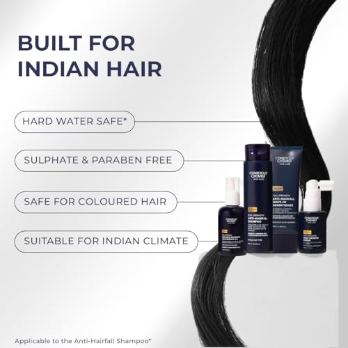 Image of Conscious Chemist Hair Growth Combo | Anti Hair Fall Shampoo & Hair Serum Kit | Saw Palmetto, Rosemary, Keratin, Redensyl, Anagain & Biotin | Controls Hair Fall, Boosts Growth & Density | Hard Water Safe | Paraben & SLS Free | For Men & Women