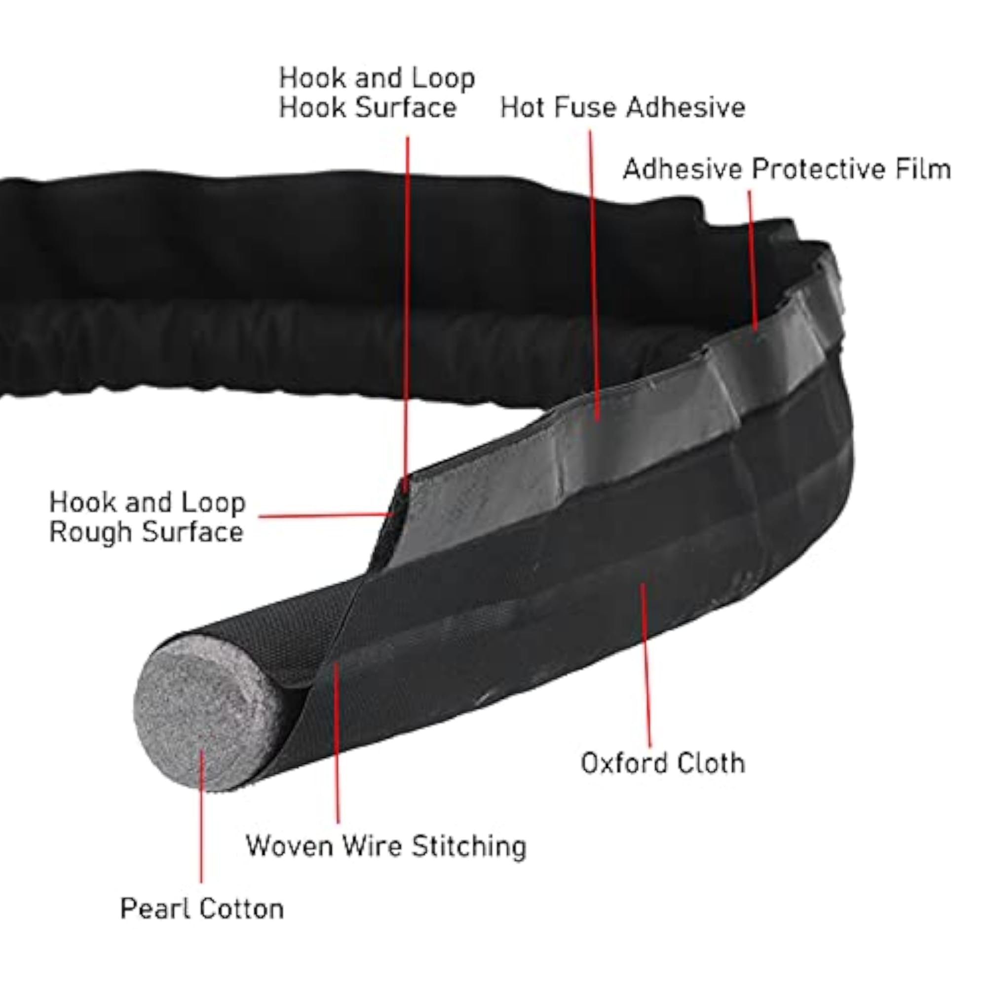 Door Draft Stopper, Flexible Bendable Design