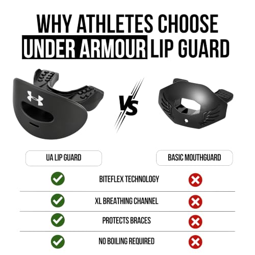 Image of Under Armour Football Lip Guard - Mouthpiece with Strap, Full Mouth Protection for Braces