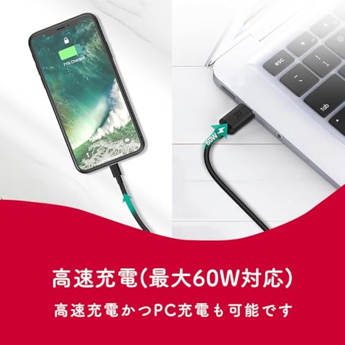 ドコモ純正 USBケーブル 1.0m Type-C to C 03M ホワイト 最大60W 急速充電 高耐久 温度保護機能 充電データ転送対応