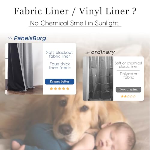 Panelsburg BHBCLIGGR-PSBB5096 Soundproof Curtains Noise Cancelling Reducing Curtains thumb #3