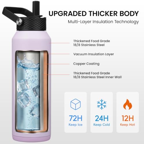 Image of Konokyo 40oz Insulated Stainless Steel Water Bottle with 3 Lids, Leakproof BPA-Free Bottle with Straw Lid, Sip Lid and Flex Cap for Gym, Travel, School, Office, Taro Purple
