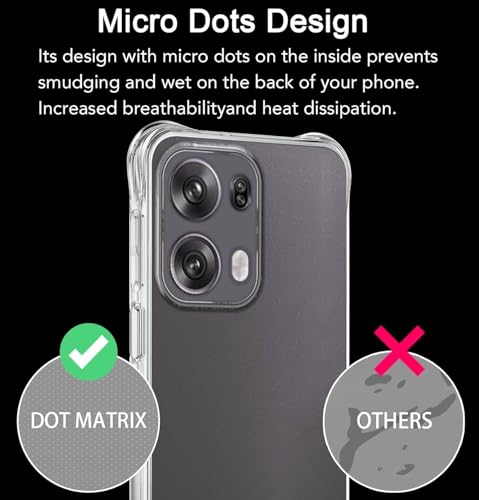 Image of REALCASE Silicone Oppo Reno 13 5G Back Cover Case, Scratch Resistant Protective Crystal Clear Transparent Shock Proof Bumper Back Cover Case for Oppo Reno 13 5G