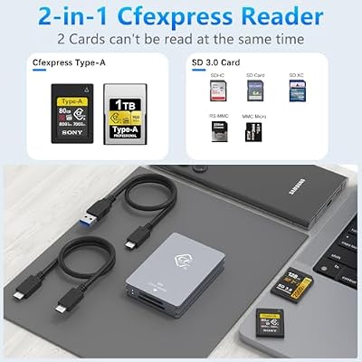 CFexpress Type A & SD Two-Slot Card Reader, CFexpress Reader Type A Adapter Memory Card Reader with 10Gbps USB 3.2 Gen 2, USB C to USB C/USB A Cable for Windows/Mac OS/Linux/Android