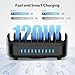 10 Ports Charging Station for Multiple Devices, 120W Charging Station Organizer, USB Charging Docking with Cooling Fan, for iPhone, for iPad, Tablet, Kindle, ETL Listed (2.4A Each, 24A in Total)