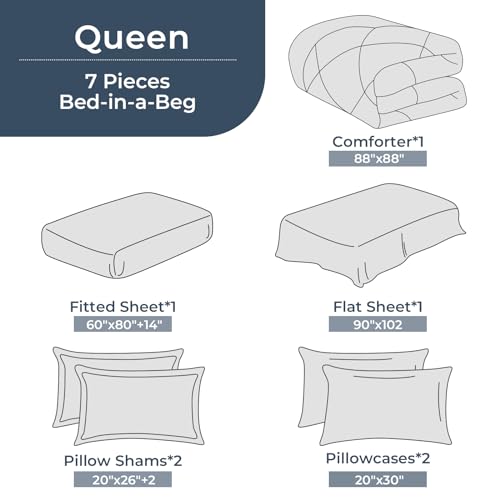 HEVUMYI Queen Comforter Set - 7-Piece All Season Bed in a Bag Queen, Ultra Soft Bedding Set with Comforter, Flat Sheet, Fitted Sheet, Pillowcases, Pillow Shams, Greyish Blue