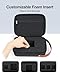 Luxtude Hard EVA Case with Foam, Hard Sided EVA Shockproof Camera Organizer Case, Travel Carrying Cases for Drones, Digital Products, Electronic Instruments, etc.
