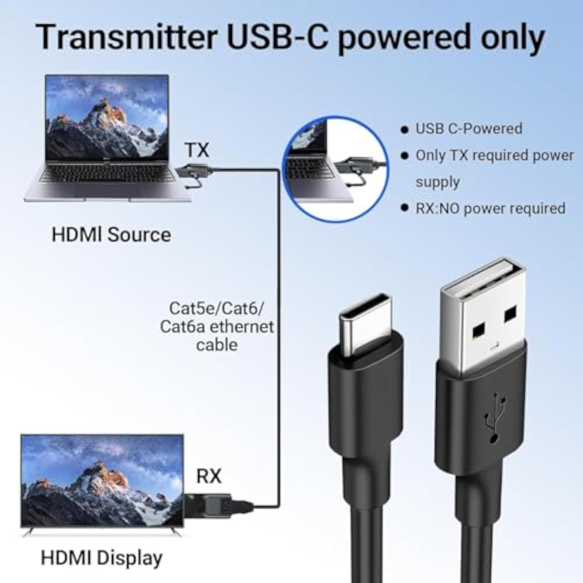 HDMI Extender, 196ft Repeater to RJ45 Ethernet Cable