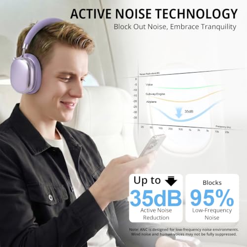 Image of NC95 Wireless Over Ear Headphones, Hybrid Active Noise Cancelling, Bluetooth 6.0 with Knob Control, 120H Playtime, App Control, Hi-Res Audio, Comfort Fit for Travel and Workout (Purple)