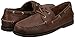 Dockers Men’s Vargas Leather Handsewn Boat Shoe,Rust, 10 M US