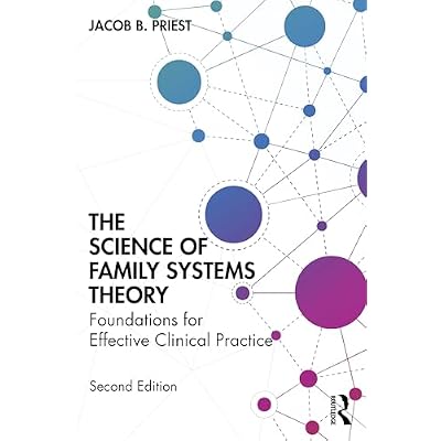 The Science of Family Systems Theory