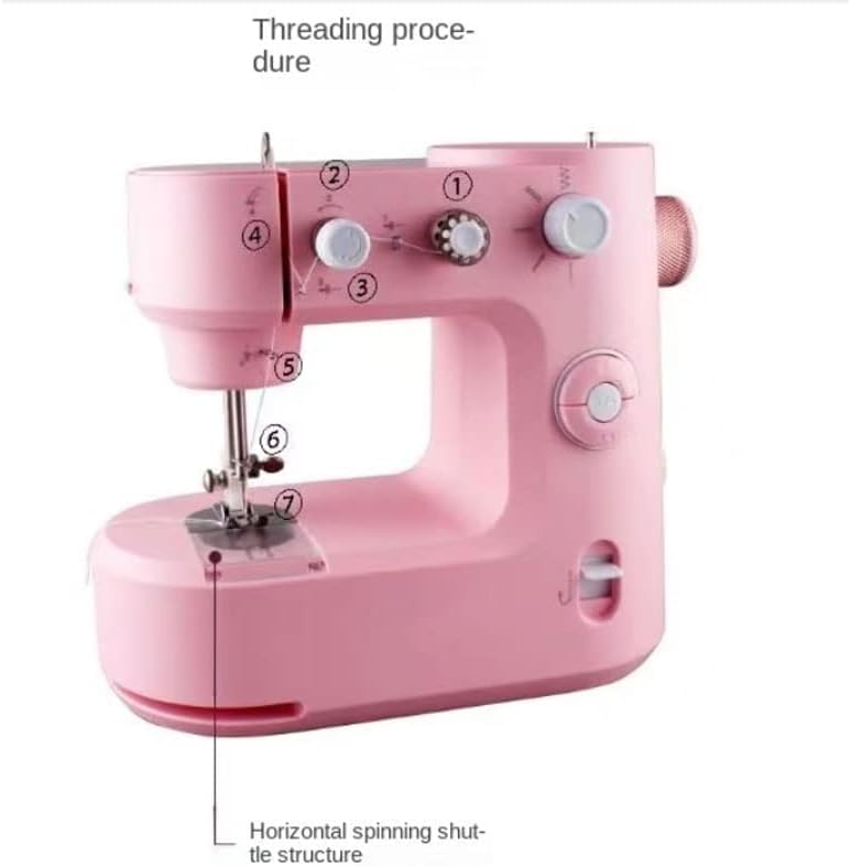 Naaimachine Draagbare multifunctionele naaimachine met zoom - Image 6