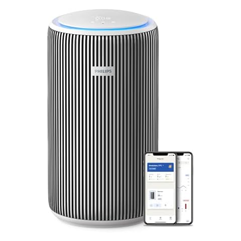 Philips 3200 Series Air Purifier with HEPA Filter Cover