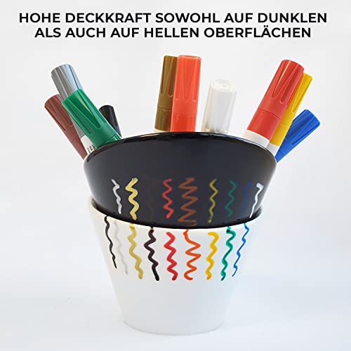 Porzellanstifte Colozoo spülmaschinenfest in 10 Farben