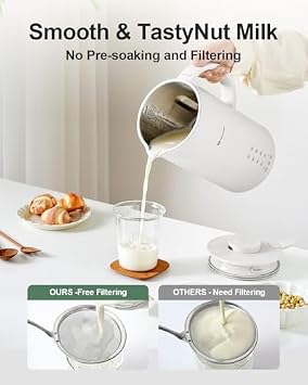 42oz Automatic Almond Milk Machine & 6.34Qt Electric Dough Maker with Proof Dough Function