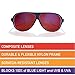 BluBlocker, Panda With Blue Mirror, Scratch Resistant Lens | Blocks 100% of Blue Light and UV Rays | 2690K | Blue Light Glasses | Sunglasses