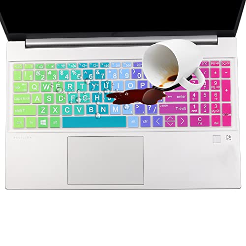 Protector de Teclado Grande para Laptop HP 15.6" miniatura 6