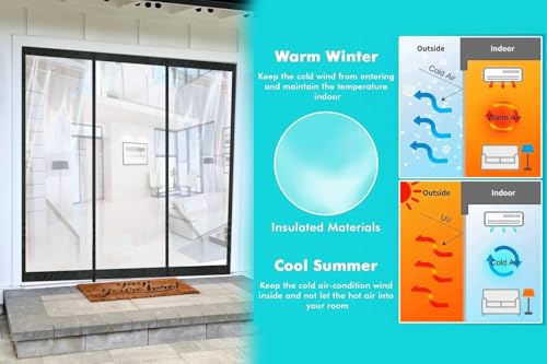 Image of The Furnishing Tree Magnetic AC Curtain | Transparent, Thermal-Insulated Door Screen | Hands-Free for Shops, Kitchens, Bedrooms, and AC Rooms, Fit Doors Upto - WxH(70 inchx142 inch), PVC Thickness 0.30 mm.