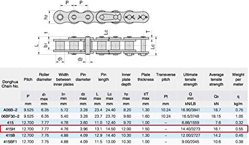 415H 110l Motorized Bicycle Chain+Chain Breaker,For 49cc 60cc 66cc 80cc 2-Stroke Engine Motor Bike Heavy Duty Chain High Power Racing Parts