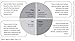 The Collaborative Team Plan Book for PLCs at Work® (A Plan Book for Fostering Collaboration Among Teacher Teams in a Professional Learning Community)