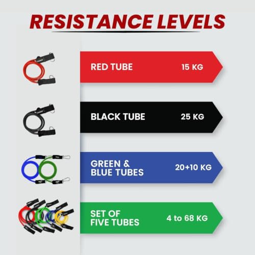 Image of Resistance Bands Set for Exercise, Stretching and Workout Toning Tube Kit with Foam Handles, Door Anchor, Ankle Strap and Carry Bag for Men, Women