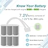 iPrize Batteria di ricambio 7,2 V 4000 mAh NI-MH per aspirapolvere iRobot Braava 380T 380 390T 390, Mint 5200 5200B 5200C #1