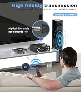 Greadio Lettore CD portatile Discman Lettore CD, protezione antiskip 4 suoni EQ, scheda TF/uscita AUX, piccolo lettore musicale, compatibile con CD-R, CD-RW e MP3 per