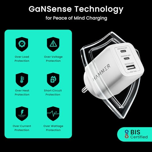 Image of Hammer 65W GaN Fast Charger | Dual USB-C PD & PPS + USB-A | Fast Charge iPhone 17-12, Samsung S25-S23, MacBook Air /Pro, iPad | Compact Wall Adapter | 2-Yr Warranty | Made in Vietnam (No Cable)