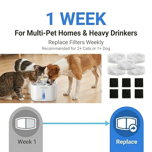 Fuente de agua inalámbrica para gatos 3.2L con filtros miniatura 6