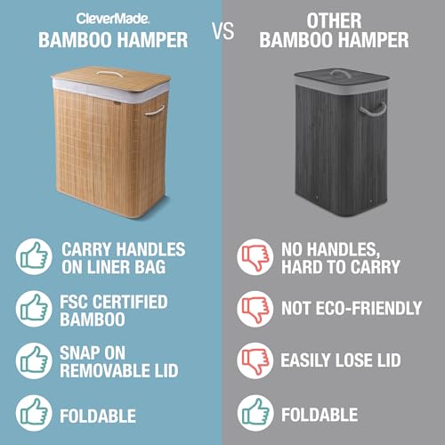 CleverMade Bamboo Laundry Hamper Double with Lid, 103L Large Laundry Hamper with Removable Divided Liner, Collapsible Clothes Hamper for Sorting, Bedroom, Bathroom, Dorm by CleverMade - Image 7